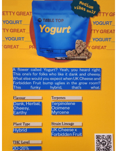 Table Top - Yogurt 14g